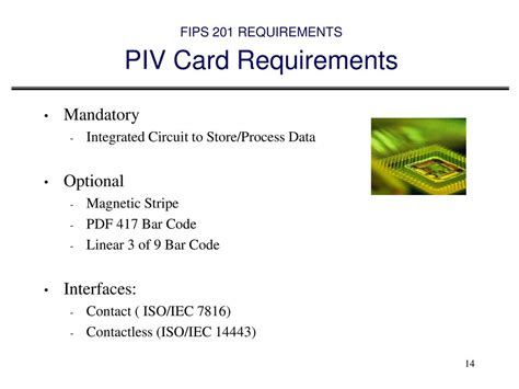 fips 201 tri interface cards